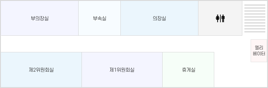 강북구의회 본관2층 안내도입니다. 본관2층에는 왼쪽 상단부터 시계방향으로 부의장실, 부속실, 의장실, 화장실, 계단, 엘리베이터, 휴게실, 제1위원회실, 제2위원회실이 있습니다.